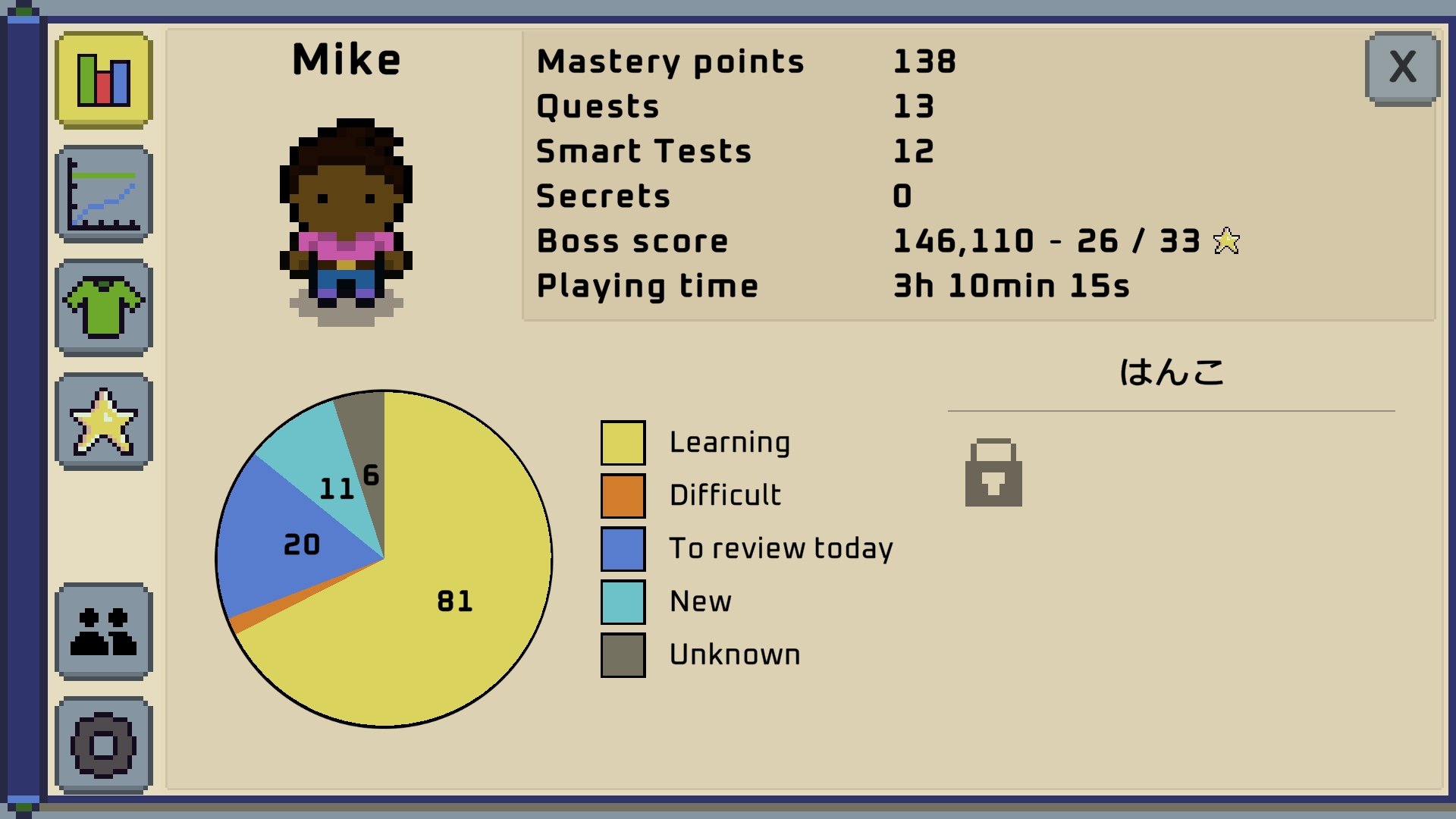 An example of player stats